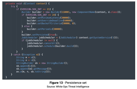 Figure 13 Persistence Set